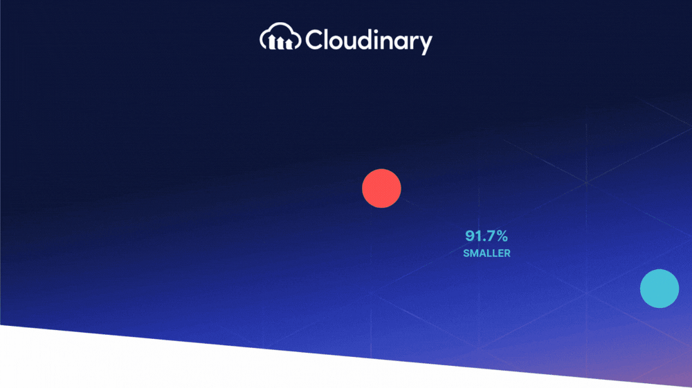 React optimization