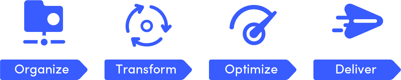 Image and Video Technology