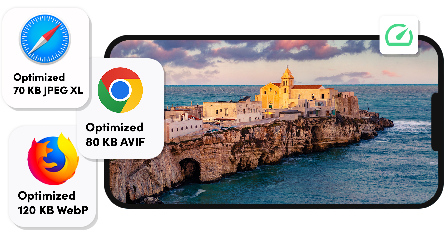 Web Performance Optimization